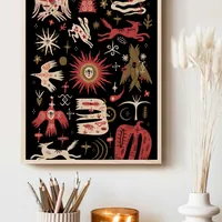 Эзотерический постер с астрологией и магическими символами — фото 3