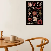 Эзотерический постер с астрологией и магическими символами — фото 4