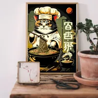 Кот готовит рамен постер 29x42 — фото 3