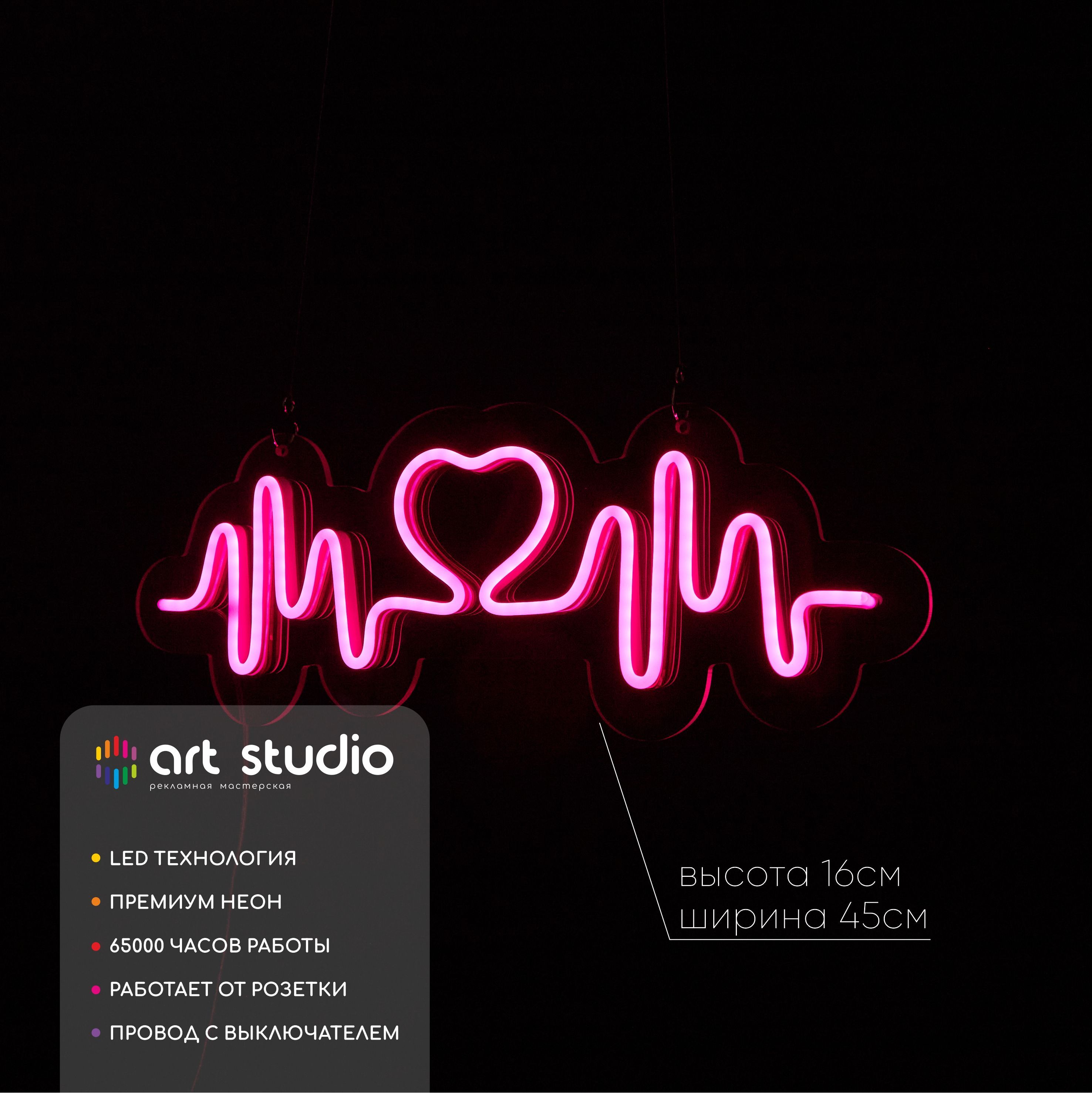 Ритм сердца